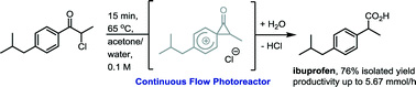 The flow synthesis of ibuprofen via a photo-Favorskii rearrangement
